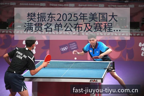 樊振东2025年美国大满贯名单公布及赛程前瞻分析：技术特 - 九游体育APP